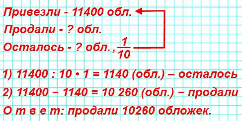 В Первый Магазин Привезли
